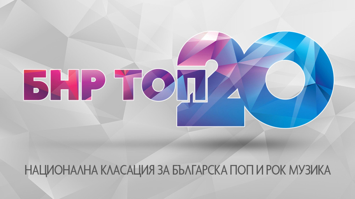 Innerglow отново са на първо място в БНР Топ 20