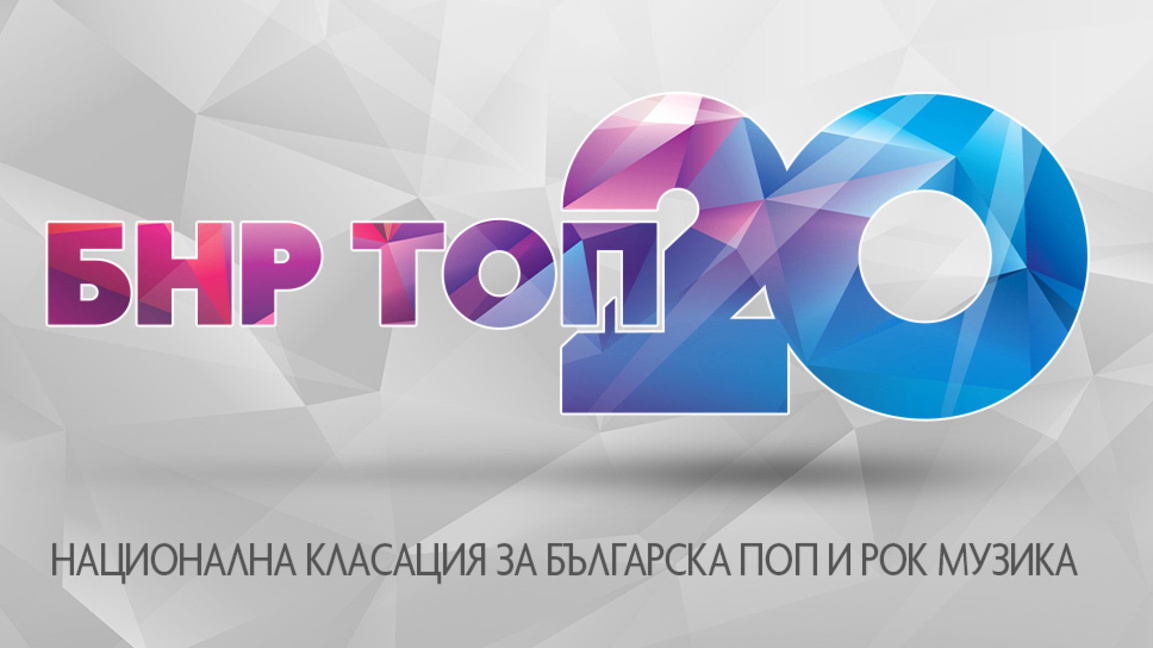Innerglow отново са на върха в класацията БНР Топ 20