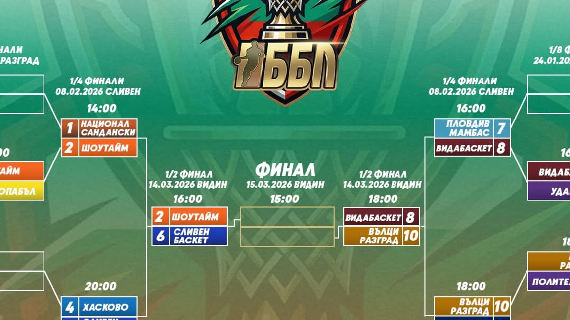 Видин приема финалите за Купата на ББЛ